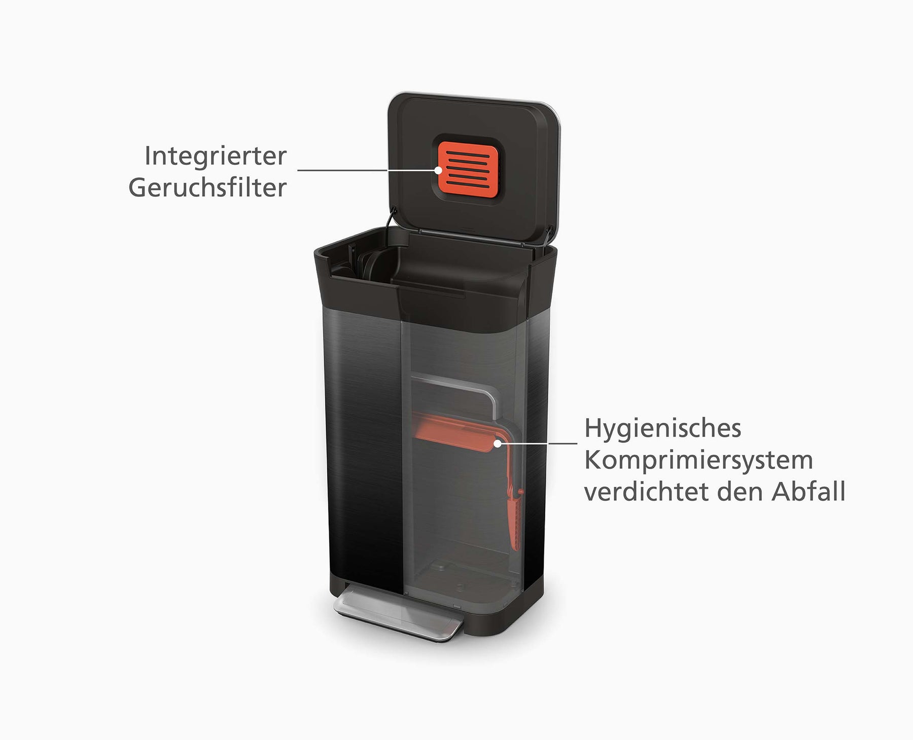 Titan 30L Trash Compactor - 30144 - INFO