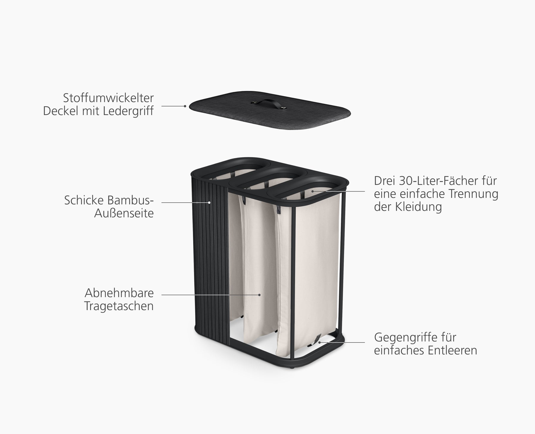 Tota Trio Luxe 90L Black Laundry Separation Basket