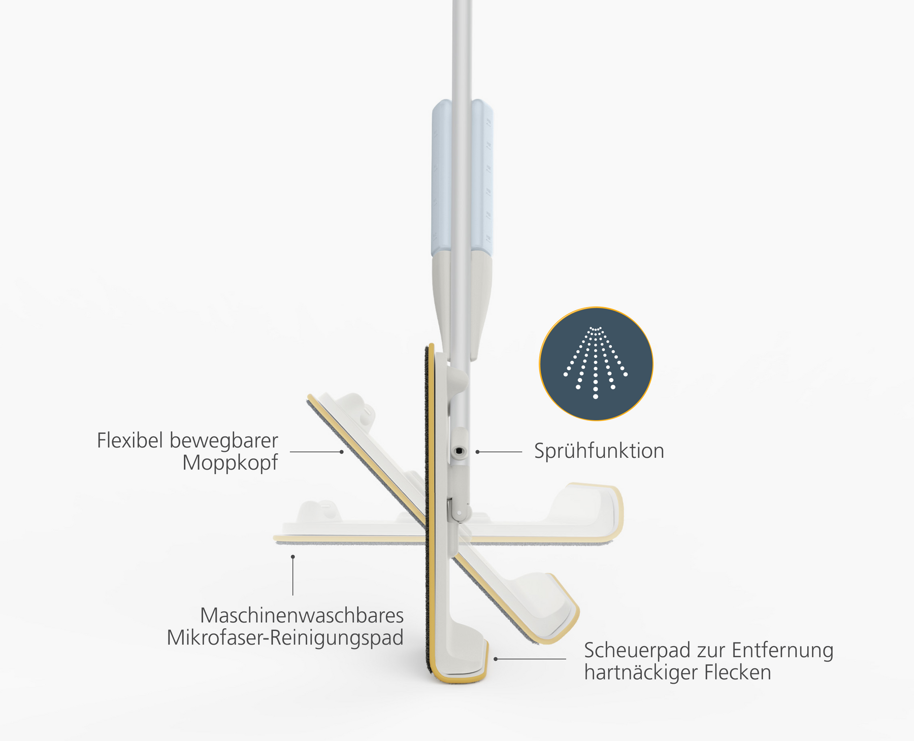 CleanTech 2-in-1 Spray Mop