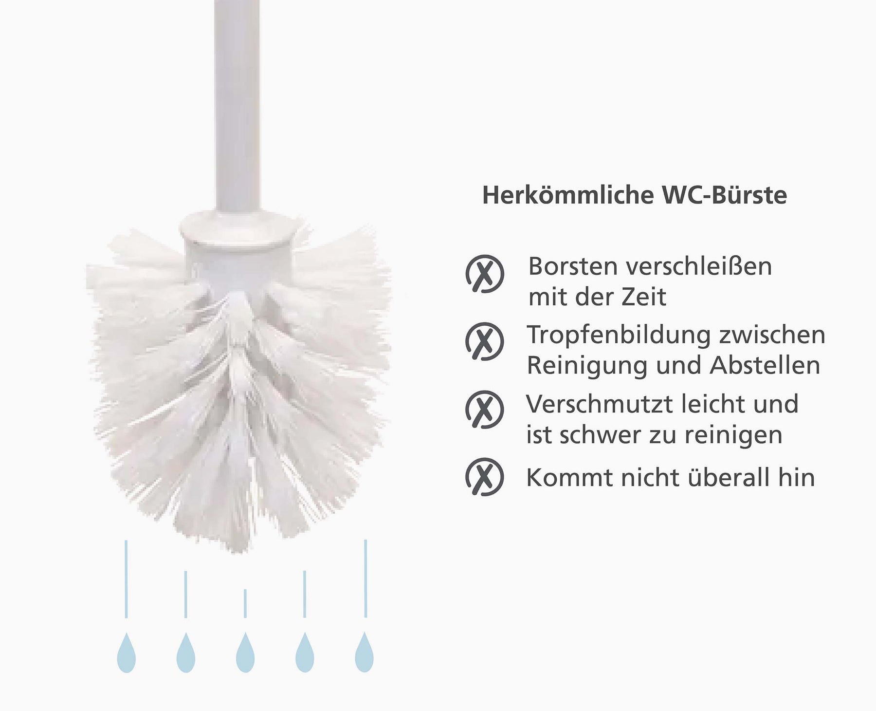 Flex™ 360 Matt Toilet Brush - 70597 - INFO1