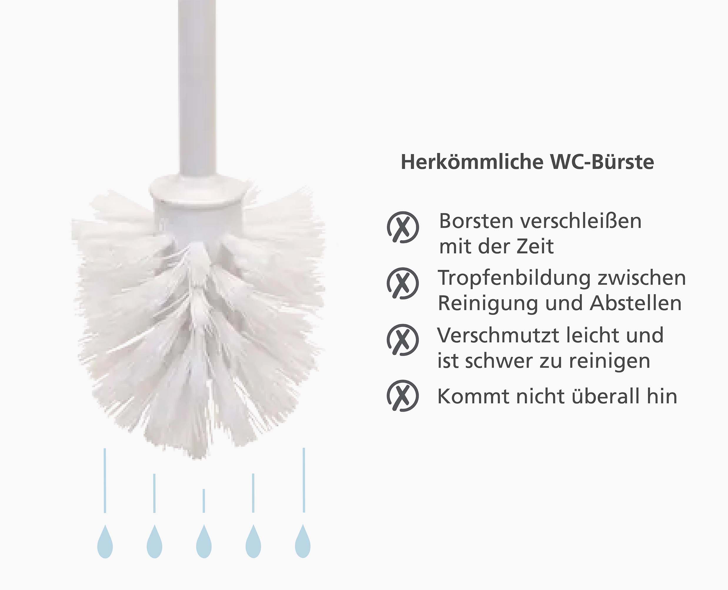 Flex™ 360 Matt Toilet Brush - 70597 - INFO1