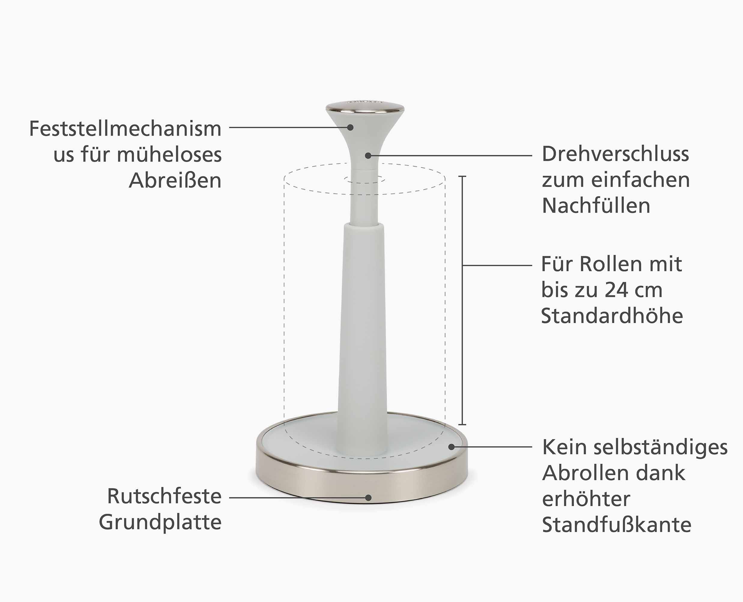 Push&Tear™ Easy-tear Kitchen Roll Holder - 851688 - INFO