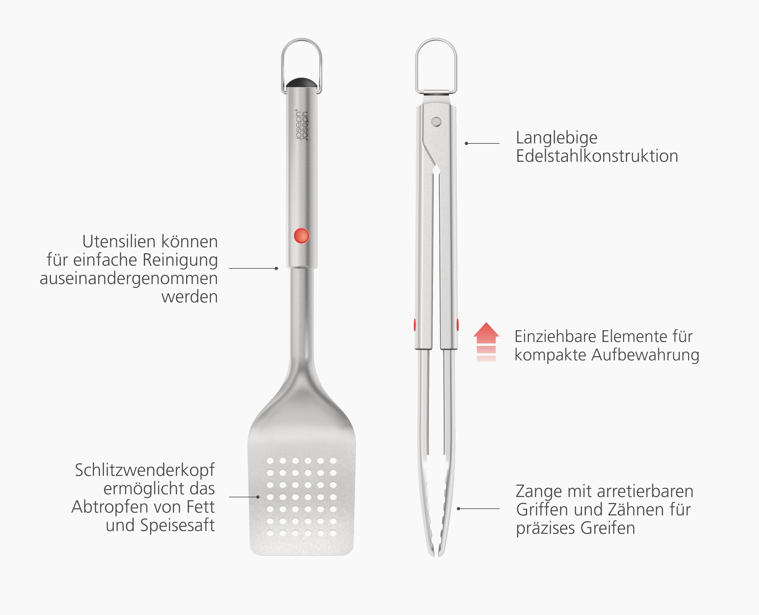 GrillOut™ Ausziehbares 2-er Grillbesteck-Set mit Grillwender und Grillzange aus Edelstahl