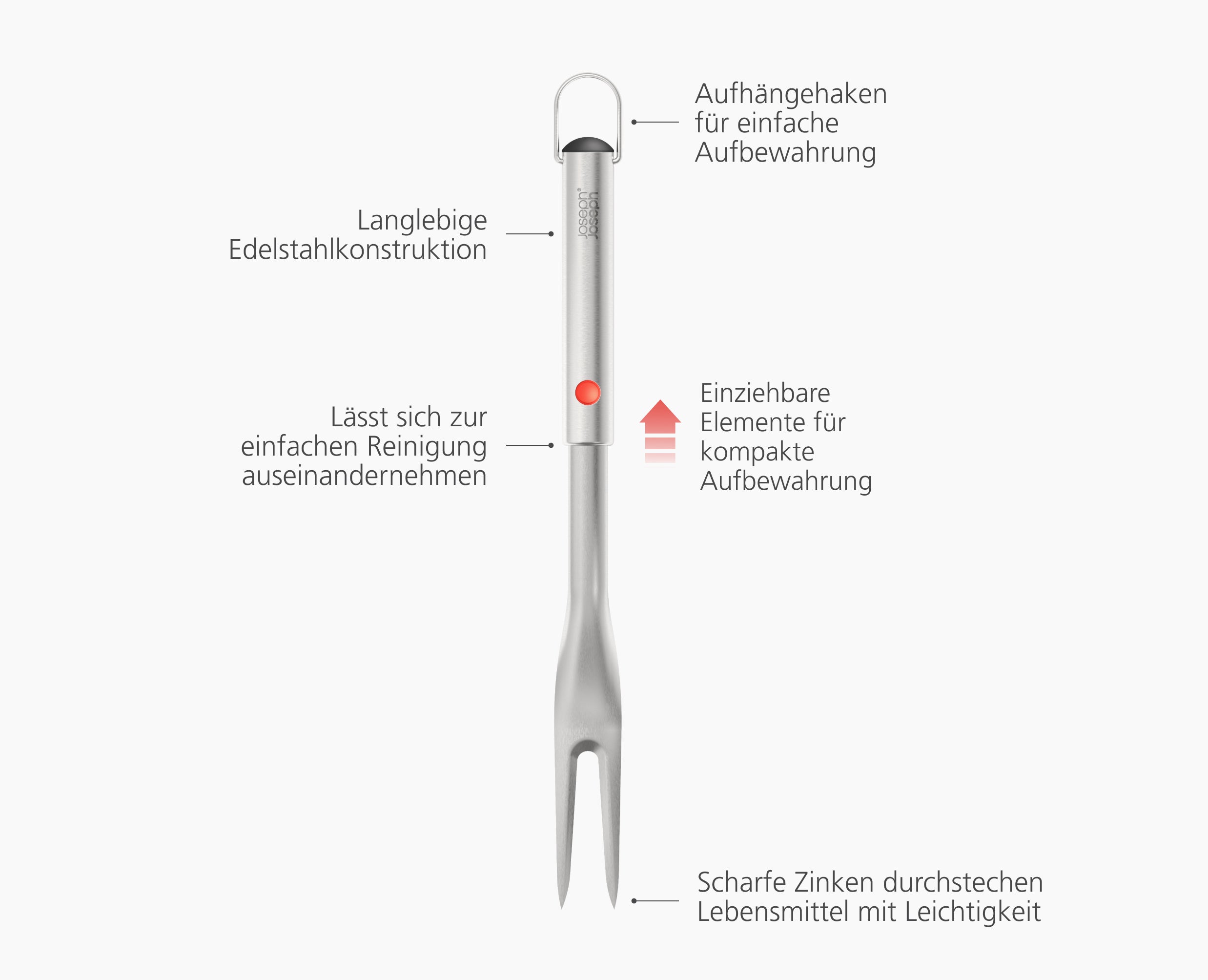 GrillOut Stainless-Steel BBQ Fork with Extending Handle