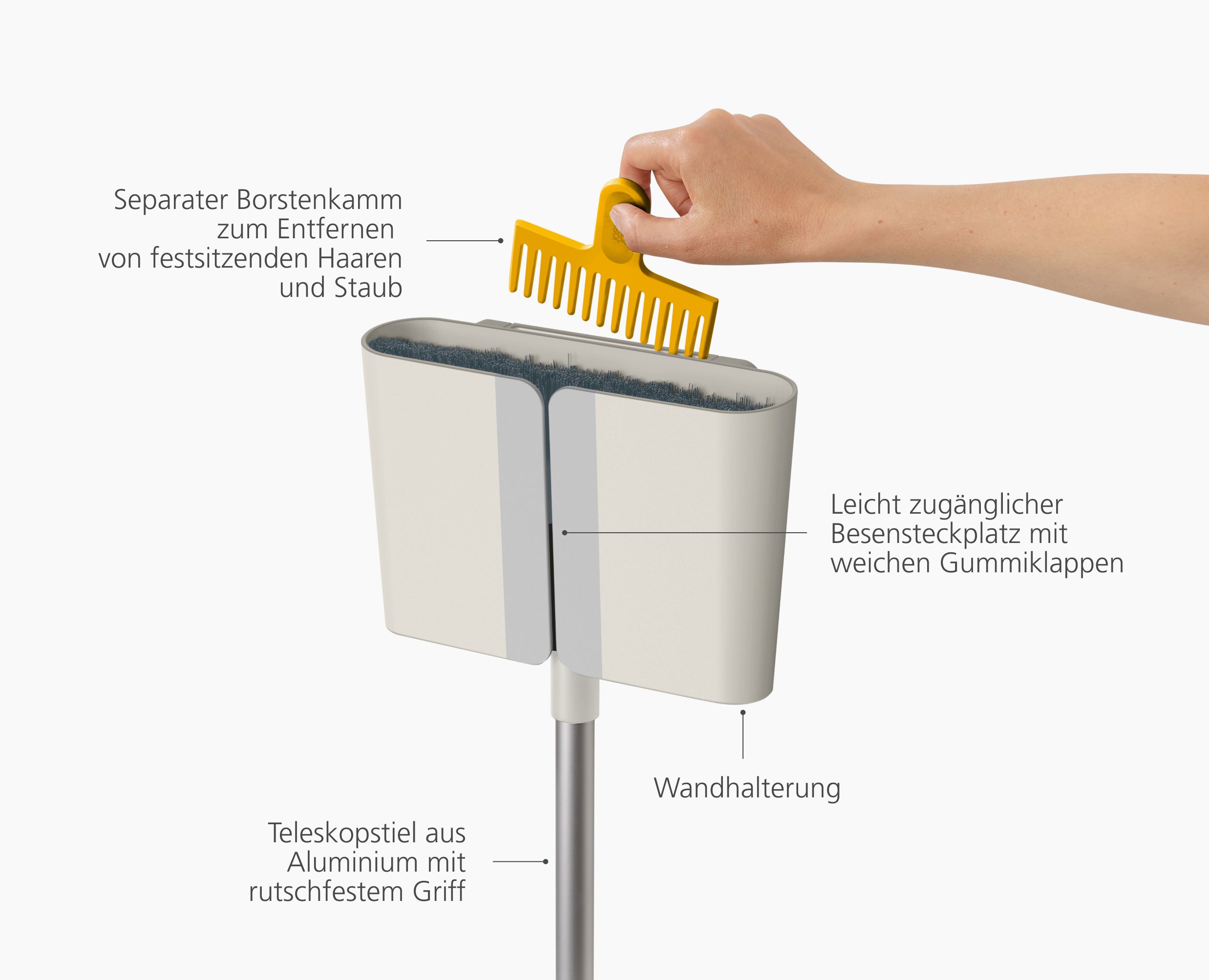 CleanTech Wall-Mounted Broom