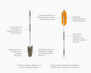 CleanTech™ Verstellbares Hochbereichs- &amp; Boden-Staubwischer-Set