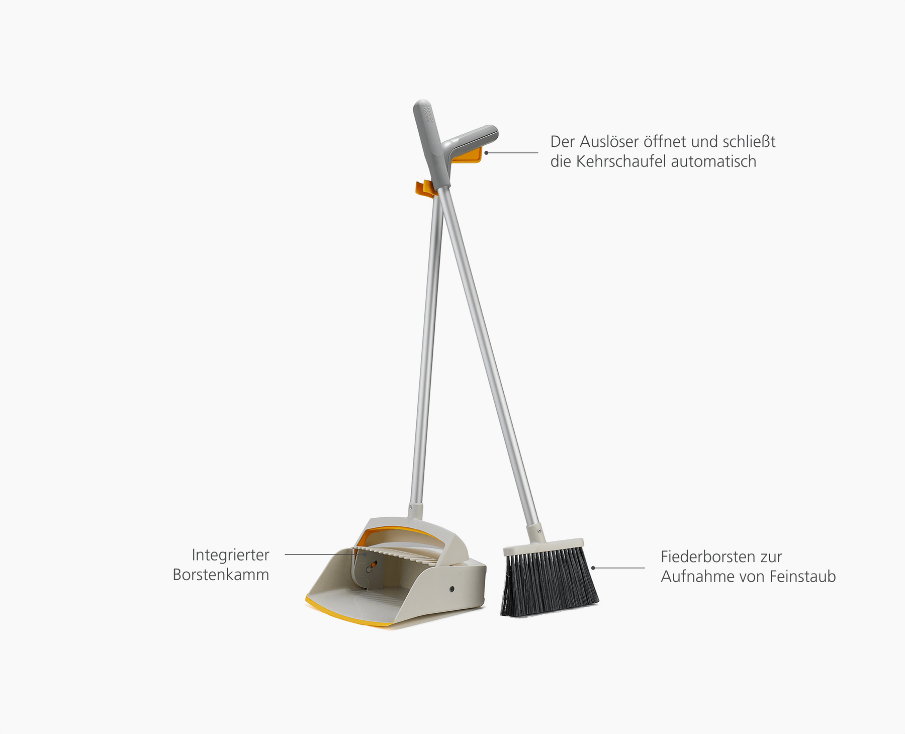 CleanTech™ Kehrschaufel &amp; Besen Set
