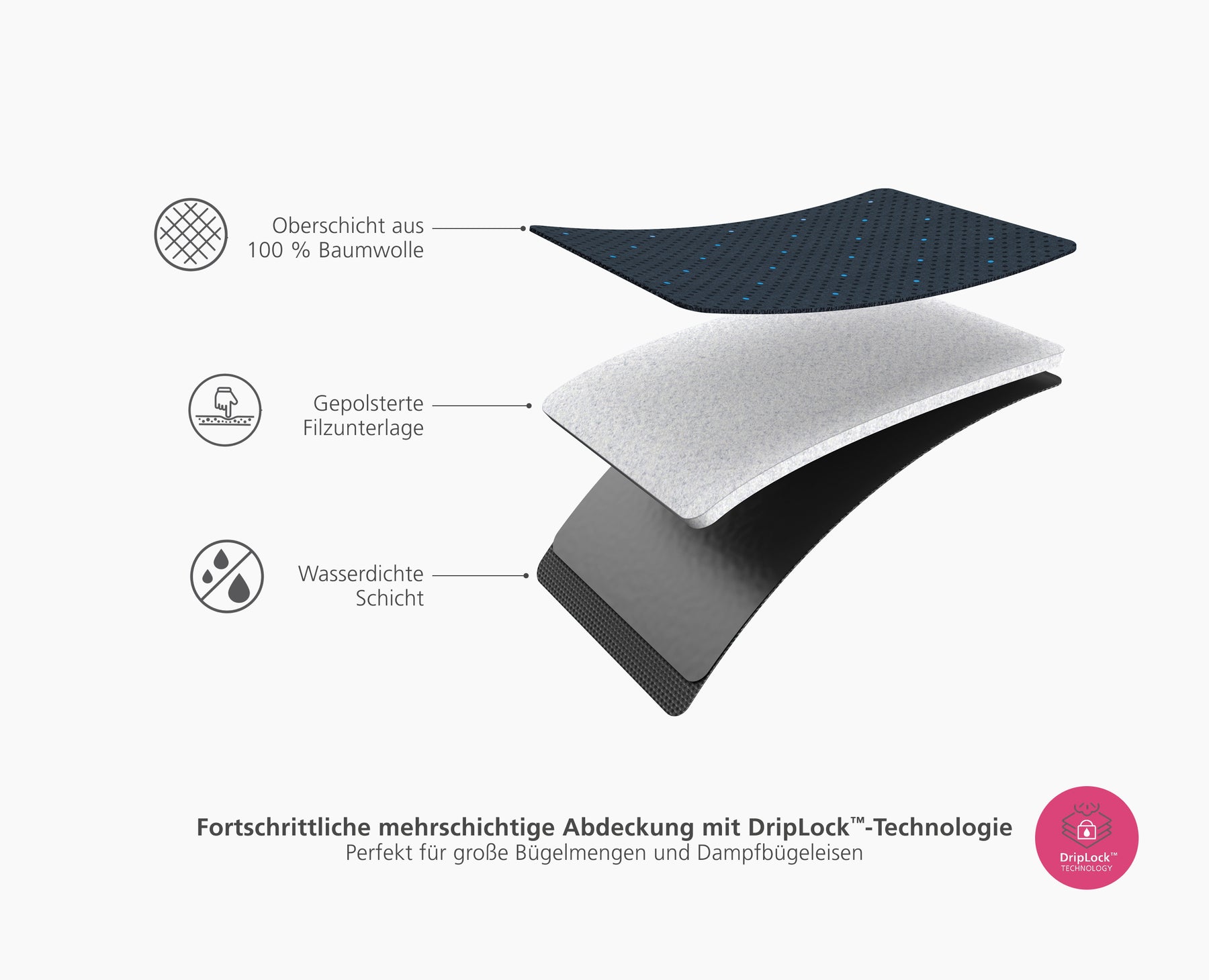 Pocket Max Plus 110cm Folding Blue Ironing Board with Advanced Cover