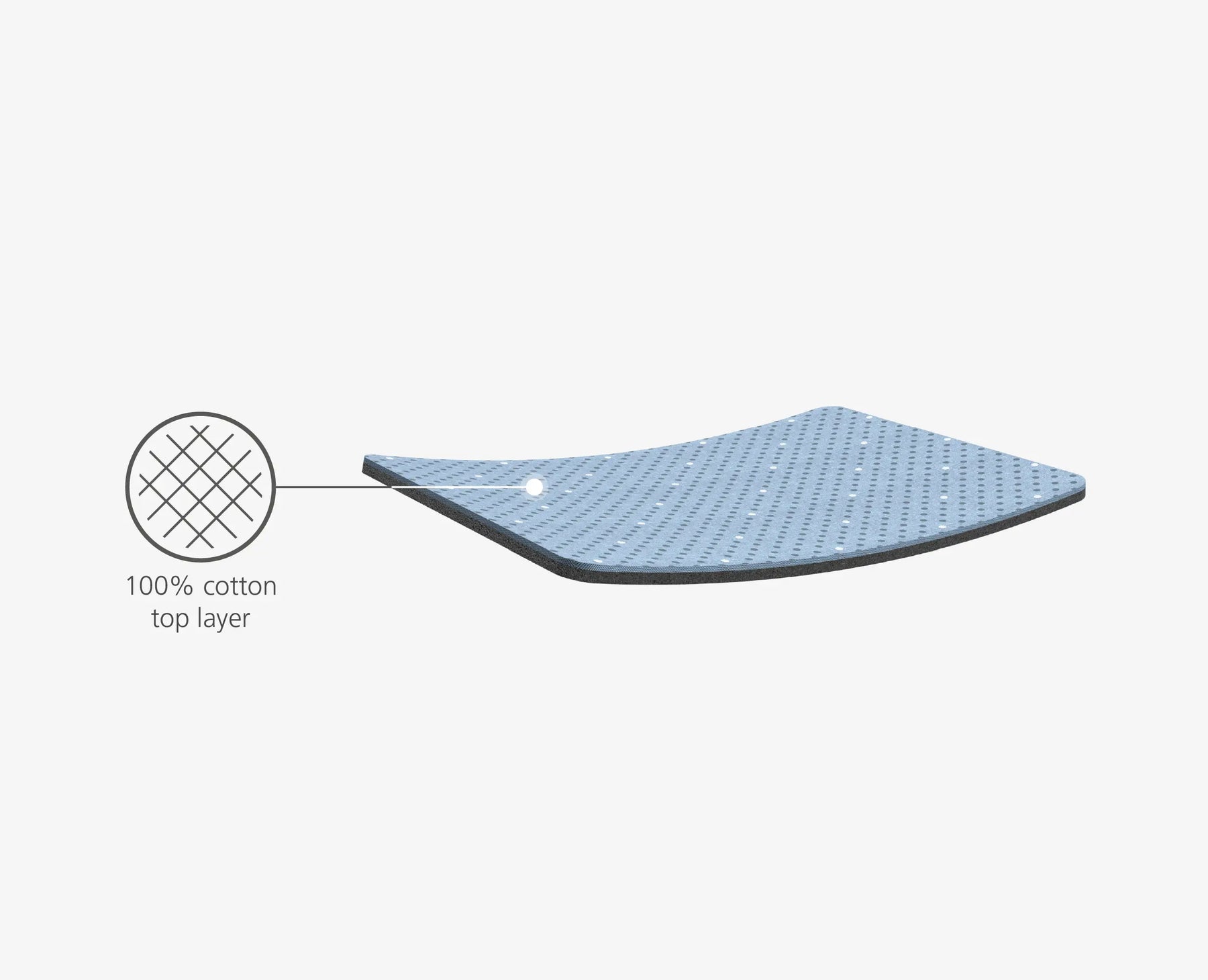 Glide Ironing Board Cover - 50007 - Image 6